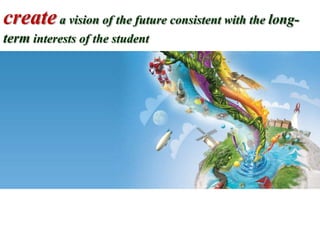 createa vision of the future consistent with the long-
term interests of the student
 