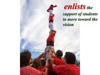 enliststhe
support of students
to move toward the
vision
 