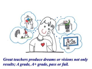 Great teachers produce dreams or visions not only
results; A grade, A+ grade, pass or fail.
 