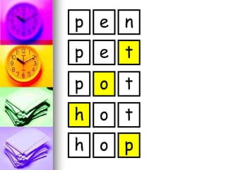 SPELLING ENGLISH GAME | PPT