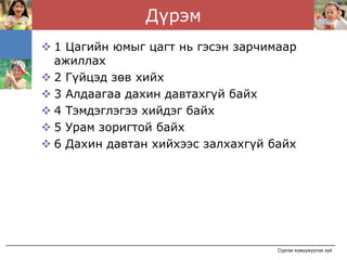 Дүрэм
1 Цагийн юмыг цагт нь гэсэн зарчимаар
ажиллах
2 Гүйцэд зөв хийх
3 Алдаагаа дахин давтахгүй байх
4 Тэмдэглэгээ хийдэг байх
5 Урам зоригтой байх
6 Дахин давтан хийхээс залхахгүй байх




                                  Сурган хүмүүжүүлэх зүй
 