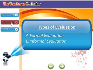Types of Evaluation
A.Formal Evaluation
B.Informal Evaluation
 