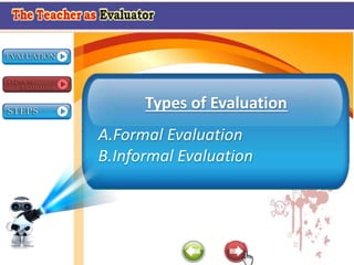 Types of Evaluation
A.Formal Evaluation
B.Informal Evaluation
 