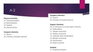A level chemistry introduction AS level.pptx