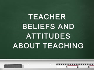 TEACHER
BELIEFS AND
ATTITUDES
ABOUT TEACHING
 