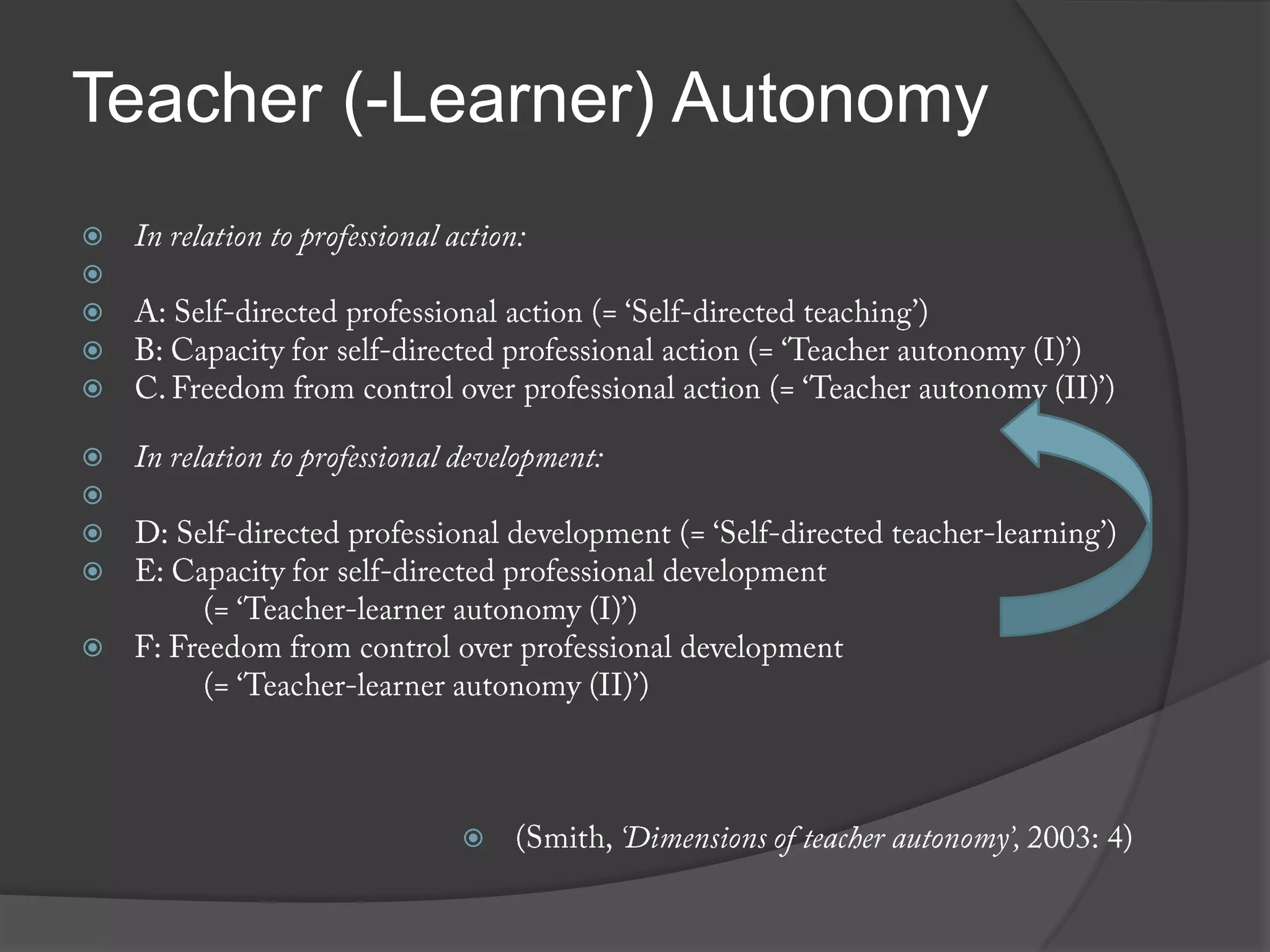 Teacher (-Learner) Autonomy











 