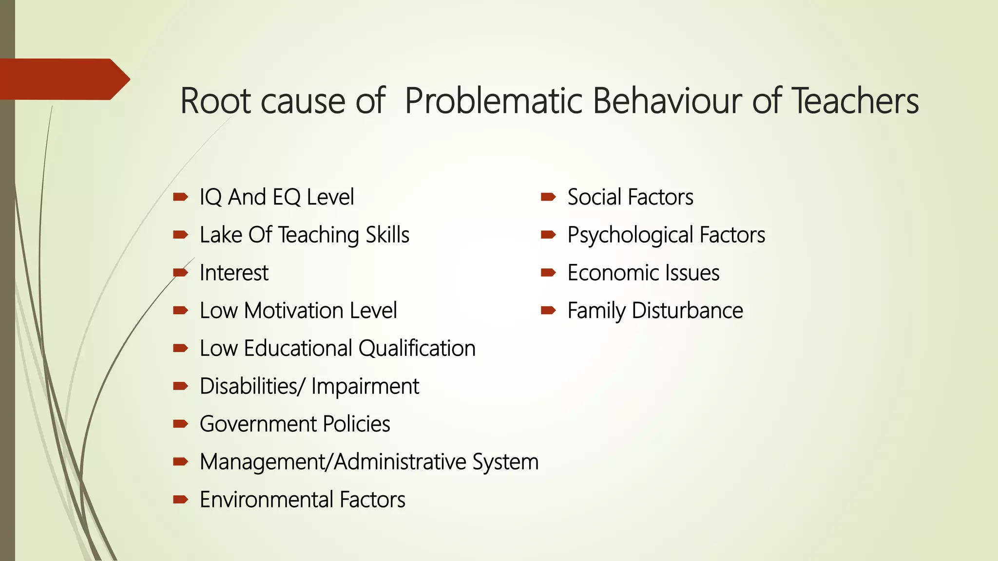 Teacher Behaviour Modification.pptx