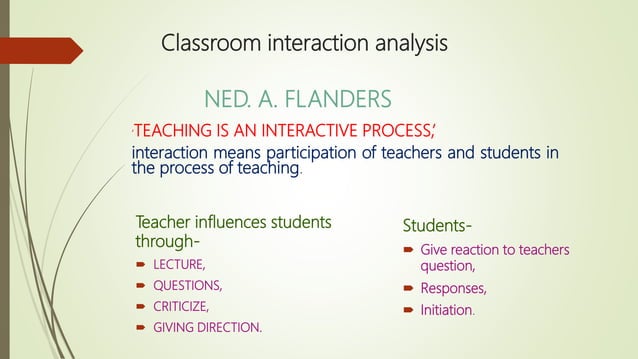 Teacher Behaviour Modification.pptx