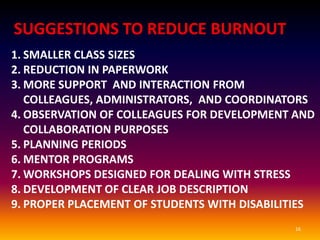 Teacher Burnout powerpoint