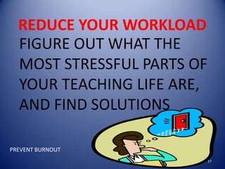 Teacher Burnout powerpoint