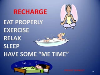 Teacher Burnout powerpoint