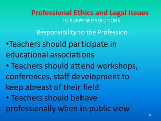 Teacher Burnout powerpoint