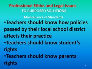 Teacher Burnout powerpoint