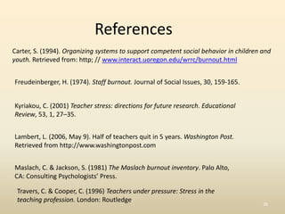 Teacher Burnout powerpoint