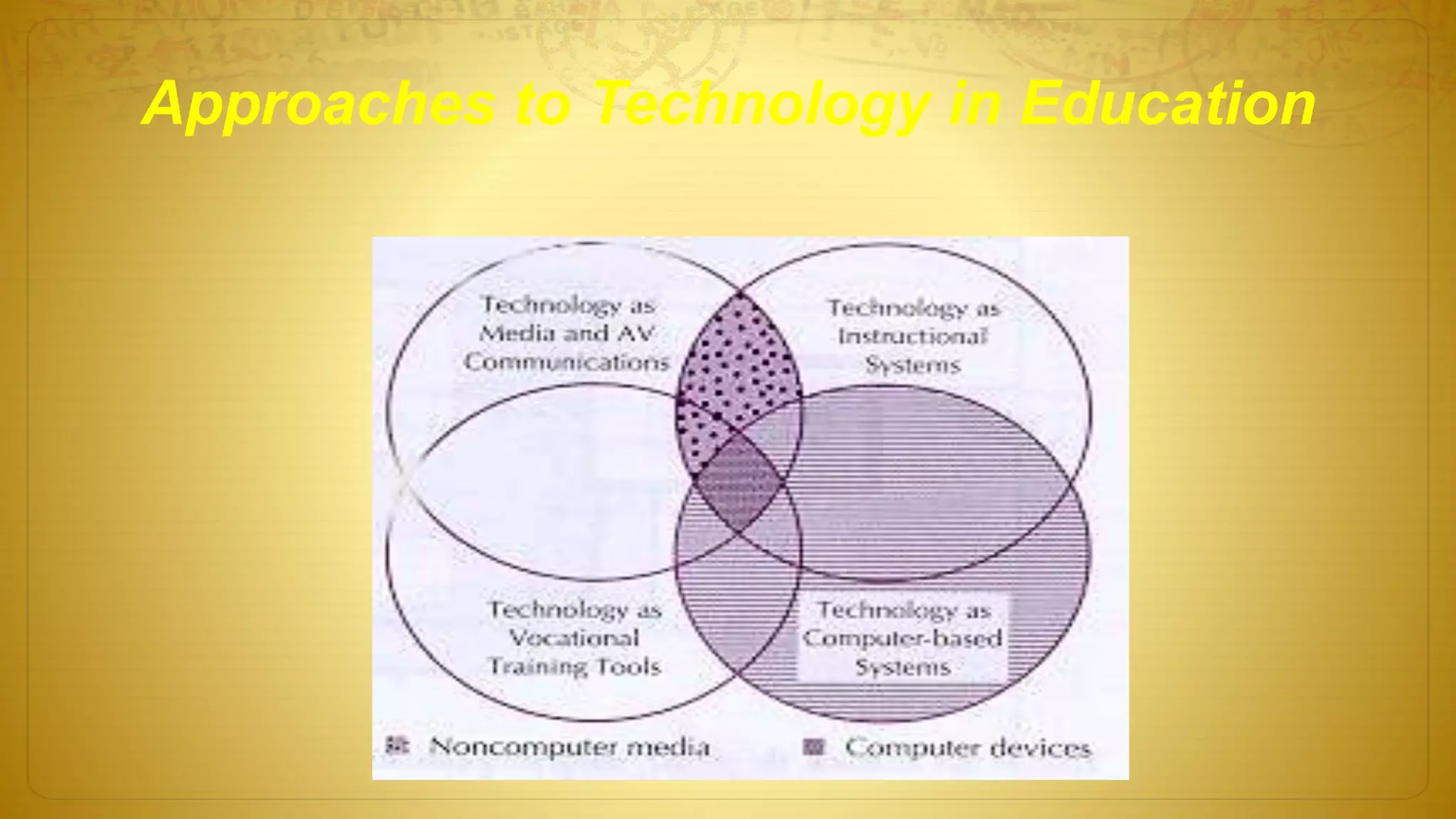 Approaches to Technology in Education
 