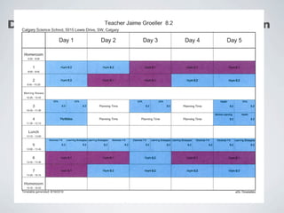 Digital Portfolios: Teacher Change in Action

      Teacher Buy-in

      Open Communication between Teachers
      and Administration

      Deep, sustained collaboration among Fine
      Arts / PE teachers

      Tech PD embedded in teacher change

      Modiﬁed Schedule
 