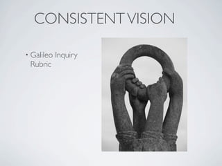 CONSISTENT VISION

• Galileo   Inquiry
 Rubric
 