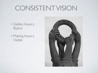 CONSISTENT VISION

• Galileo   Inquiry
 Rubric

• Making    Inquiry
 Visible
 