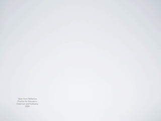 Taken from: Reﬂective
 Practice for Educators,
Osterman and Kottkamp,
          2004
 