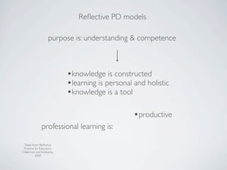 Reﬂective PD models

                   purpose is: understanding & competence



                           •knowledge is constructed
                           •learning is personal and holistic
                           •knowledge is a tool

                                                 •productive
              professional learning is:

 Taken from: Reﬂective
 Practice for Educators,
Osterman and Kottkamp,
          2004
 