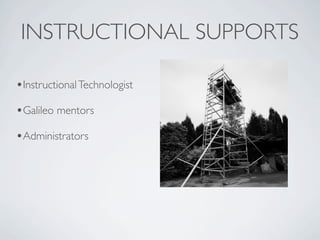 INSTRUCTIONAL SUPPORTS

•Instructional Technologist
•Galileo mentors
•Administrators
 