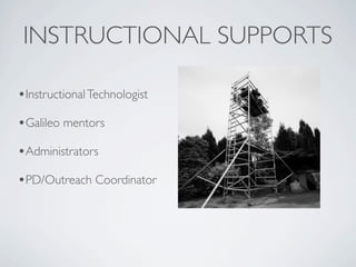INSTRUCTIONAL SUPPORTS

•Instructional Technologist
•Galileo mentors
•Administrators
•PD/Outreach Coordinator
 
