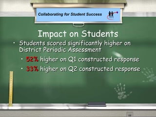 Collaborating for Student Success
• Students scored significantly higher onStudents scored significantly higher on
District Periodic AssessmentDistrict Periodic Assessment
• 52%52% higher on Q1 constructed responsehigher on Q1 constructed response
• 33%33% higher on Q2 constructed responsehigher on Q2 constructed response
Impact on Students
 