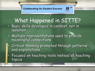 Collaborating for Student Success
• Basic skills developed in context, not inBasic skills developed in context, not in
isolationisolation
• Multiple representations used to provideMultiple representations used to provide
meaningful connectionsmeaningful connections
• Critical thinking promoted through patternsCritical thinking promoted through patterns
and explorationsand explorations
• Focused on teaching tools instead of teachingFocused on teaching tools instead of teaching
topicstopics
What Happened in SITTE?
 