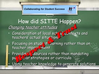 Collaborating for Student Success
Changing teacher attitudesChanging teacher attitudes
• Consideration of local school contexts andConsideration of local school contexts and
teachers’ actual situationsteachers’ actual situations
• Focusing on student learning rather than onFocusing on student learning rather than on
teacher improvementteacher improvement
• Providing resources rather than mandatingProviding resources rather than mandating
particular strategies or curriculaparticular strategies or curricula
• Using teacher knowledge to generate solutionsUsing teacher knowledge to generate solutions
Respect &
Trust
Respect &
Trust
How did SITTE Happen?
 