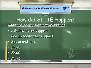 Collaborating for Student Success
Changing professional developmentChanging professional development
• Administrator supportAdministrator support
• Coach/facilitator supportCoach/facilitator support
• Space and timeSpace and time
• Food!Food!
• Food!Food!
• Food!Food!
How did SITTE Happen?
 