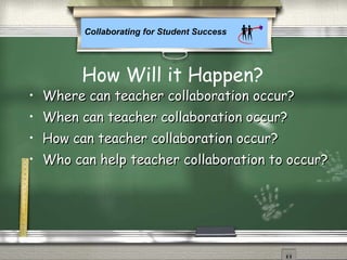 Collaborating for Student Success
• Where can teacher collaboration occur?Where can teacher collaboration occur?
• When can teacher collaboration occur?When can teacher collaboration occur?
• How can teacher collaboration occur?How can teacher collaboration occur?
• Who can help teacher collaboration to occur?Who can help teacher collaboration to occur?
How Will it Happen?
 