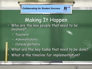 Collaborating for Student Success
• Who are the key people that need to beWho are the key people that need to be
involved?involved?
• TeachersTeachers
• AdministratorsAdministrators
• Outside partnersOutside partners
• What are the key tasks that need to be done?What are the key tasks that need to be done?
• What is the timeline for implementation?What is the timeline for implementation?
Making It Happen
 