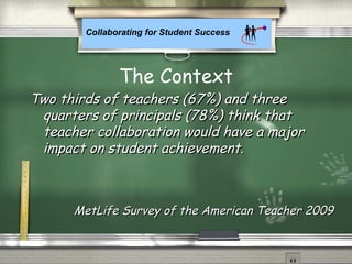 Collaborating for Student Success
Two thirds of teachers (67%) and threeTwo thirds of teachers (67%) and three
quarters of principals (78%) think thatquarters of principals (78%) think that
teacher collaboration would have a majorteacher collaboration would have a major
impact on student achievement.impact on student achievement.
MetLife Survey of the American Teacher 2009MetLife Survey of the American Teacher 2009
The Context
 