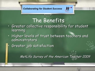 Collaborating for Student Success
The Benefits
• Greater collective responsibility for studentGreater collective responsibility for student
learninglearning
• Higher levels of trust between teachers andHigher levels of trust between teachers and
administratorsadministrators
• Greater job satisfactionGreater job satisfaction
MetLife Survey of the American Teacher 2009MetLife Survey of the American Teacher 2009
 