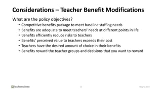 Considerations – Teacher Benefit Modifications
What are the policy objectives?
• Competitive benefits package to meet baseline staffing needs
• Benefits are adequate to meet teachers’ needs at different points in life
• Benefits efficiently reduce risks to teachers
• Benefits’ perceived value to teachers exceeds their cost
• Teachers have the desired amount of choice in their benefits
• Benefits reward the teacher groups and decisions that you want to reward
11 May 9, 2022
 