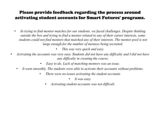 Please provide feedback regarding the process around
    activating student accounts for Smart Futures' programs.

    •     In trying to find mentor matches for our students, we faced challenges. Despite thinking
          outside the box and trying to find a mentor related to any of their career interests, some
         students could not find mentors that matched any of their interests. The mentor pool is not
                           large enough for the number of mentees being recruited.
                                    • This was very quick and easy.
•       Activating the accounts was very easy. Students did not have any difficulty and I did not have
                                     any difficulty in creating the course.
                          • Easy to do. Lack of matching mentors was an issue.
        • It went smoothly. The students were able to activate their accounts without problems.
                         • There were no issues activating the student accounts
                                              • It was easy.
                             • Activating student accounts was not difficult.
 