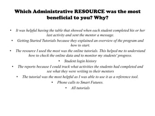Which Administrative RESOURCE was the most
              beneficial to you? Why?

•  It was helpful having the table that showed when each student completed his or her
                       last activity and sent the mentor a message.
 • Getting Started Tutorials because they explained an overview of the program and
                                        how to start.
• The resource I used the most was the online tutorials. This helped me to understand
           how to check the online data and to monitor my students' progress.
                                • Student login history
 • The reports because I could track what activities the students had completed and
                       see what they were writing to their mentors
   • The tutorial was the most helpful as I was able to use it as a reference tool.
                           • Phone calls to Smart Futures.
                                     • All tutorials
 