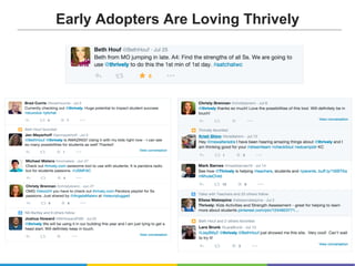 Early Adopters Are Loving Thrively
 