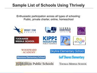 Enthusiastic participation across all types of schooling:
Public, private charter, online, homeschool
Sample List of Schools Using Thrively
 
