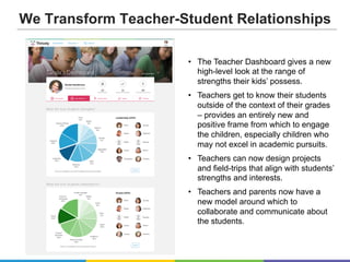 We Transform Teacher-Student Relationships
•  The Teacher Dashboard gives a new
high-level look at the range of
strengths their kids’ possess.
•  Teachers get to know their students
outside of the context of their grades
– provides an entirely new and
positive frame from which to engage
the children, especially children who
may not excel in academic pursuits.
•  Teachers can now design projects
and field-trips that align with students’
strengths and interests.
•  Teachers and parents now have a
new model around which to
collaborate and communicate about
the students.
 
