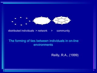 distributed individuals > network > community
The forming of ties between individuals in on-line
environments
Reilly, R.A., (1999)
 