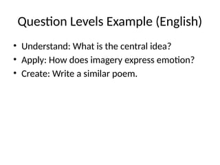 Question Levels Example (English)
• Understand: What is the central idea?
• Apply: How does imagery express emotion?
• Create: Write a similar poem.
 