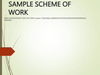 SAMPLE SCHEME OF
WORK
WEEK LESSON/PERIOD TOPIC SUB-TOPIC content TEACHING/ LEARNING ACTIVITIES RESOURCES/REFERENCES
REMARKS
 