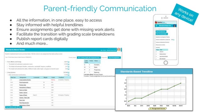 TeacherEase Standards-based learning features | PPT
