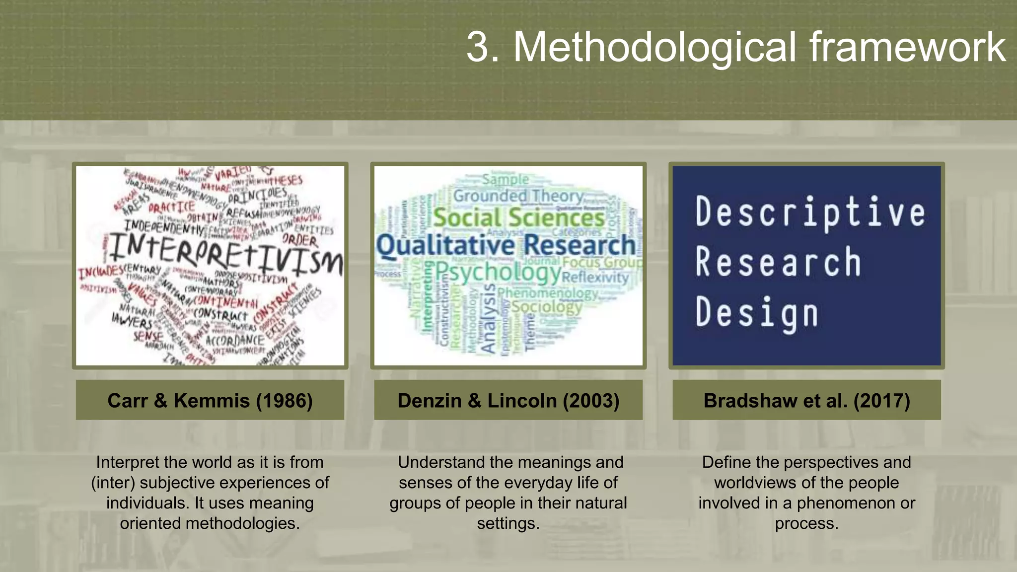 3. Methodological framework
Carr & Kemmis (1986)
Interpret the world as it is from
(inter) subjective experiences of
individuals. It uses meaning
oriented methodologies.
Denzin & Lincoln (2003)
Understand the meanings and
senses of the everyday life of
groups of people in their natural
settings.
Bradshaw et al. (2017)
Define the perspectives and
worldviews of the people
involved in a phenomenon or
process.
 