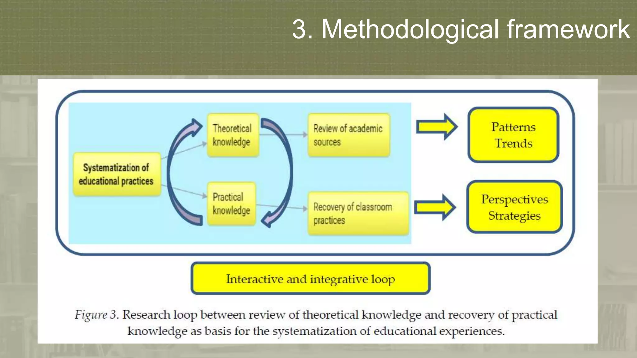 3. Methodological framework
 