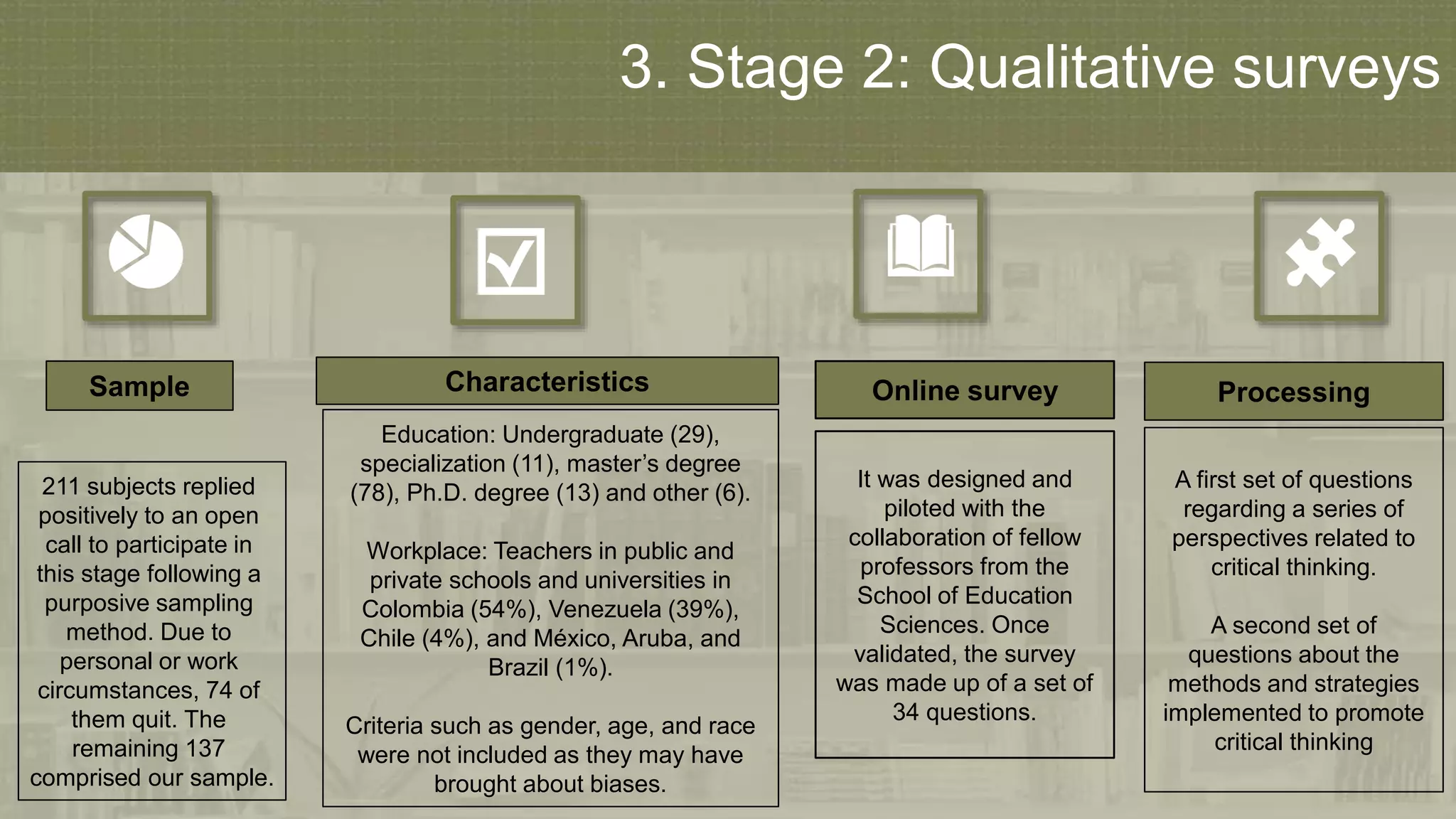3. Stage 2: Qualitative surveys
It was designed and
piloted with the
collaboration of fellow
professors from the
School of Education
Sciences. Once
validated, the survey
was made up of a set of
34 questions.
Online survey
211 subjects replied
positively to an open
call to participate in
this stage following a
purposive sampling
method. Due to
personal or work
circumstances, 74 of
them quit. The
remaining 137
comprised our sample.
Sample
Education: Undergraduate (29),
specialization (11), master’s degree
(78), Ph.D. degree (13) and other (6).
Workplace: Teachers in public and
private schools and universities in
Colombia (54%), Venezuela (39%),
Chile (4%), and México, Aruba, and
Brazil (1%).
Criteria such as gender, age, and race
were not included as they may have
brought about biases.
Characteristics
A first set of questions
regarding a series of
perspectives related to
critical thinking.
A second set of
questions about the
methods and strategies
implemented to promote
critical thinking
Processing
 