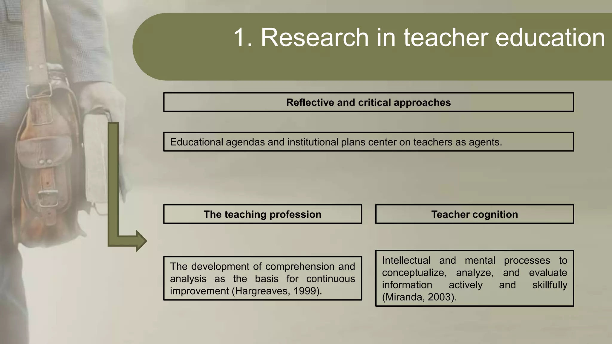 1. Research in teacher education
Educational agendas and institutional plans center on teachers as agents.
Reflective and critical approaches
The development of comprehension and
analysis as the basis for continuous
improvement (Hargreaves, 1999).
The teaching profession
Intellectual and mental processes to
conceptualize, analyze, and evaluate
information actively and skillfully
(Miranda, 2003).
Teacher cognition
 