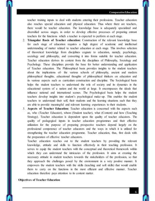 ComparativeEducation
6
teacher training inputs to deal with students entering their professions. Teacher education
also reaches special education and physical education. Thus where there are teachers,
there would be teacher education. The knowledge base is adequately specialized and
diversified across stages, in order to develop effective processes of preparing entrant
teachers for the functions which a teacher is expected to perform at each stage.
2. Triangular Basis of Teacher education: Construction of the relevant knowledge base
for each stage of education requires a high degree of academic and intellectual
understanding of matter related to teacher education at each stage. This involves selection
of theoretical knowledge from disciplines cognate to education, namely, psychology,
sociology and philosophy, and converting it into forms suitable for teacher education.
Teacher education derives its content from the disciplines of Philosophy, Sociology and
Psychology. These disciplines provide the base for better understanding and application
of Teacher education. The Philosophical basis provides insights to the student teachers
about the implications of- the various schools of philosophy, ancient and modern
philosophical thoughts, educational thoughts of philosophical thinkers on education and
its various aspects such as curriculum construction and discipline. The Sociological basis
helps the student teachers to understand the role of society and its dynamics in the
educational system of a nation and the world at large. It encompasses the ideals that
influence national and international scenes. The Psychological basis helps the student
teachers develop insights into student’s psychological make-up. This enables the student
teachers to understand their self, their students and the learning situations such that they
are able to provide meaningful and relevant learning experiences to their students.
3. Aspects of Teacher Education: Teacher education is concerned with the aspects such
as, who (Teacher Educator), whom (Student teacher), what (Content) and how (Teaching
Strategy). Teacher education is dependent upon the quality of teacher educators. The
quality of pedagogical inputs in teacher education programmes and their effective
utilization for the purpose of preparing prospective teachers depend largely on the
professional competence of teacher educators and the ways in which it is utilized for
strengthening the teacher education programme. Teacher education, thus, first deals with
the preparation of effective teacher educators.
Teacher education reaches out to the student teachers by providing the relevant
knowledge, attitude and skills to function effectively in their teaching profession. It
serves to equip the student teachers with the conceptual and theoretical framework within
which they can understand the intricacies of the profession. It aims at creating the
necessary attitude in student teachers towards the stakeholders of the profession, so that
they approach the challenges posed by the environment in a very positive manner. It
empowers the student teachers with the skills (teaching and soft skills) that would enable
them to carry on the functions in the most efficient and effective manner. Teacher
education therefore pays attention to its content matter.
Objectives of Teacher Education
 