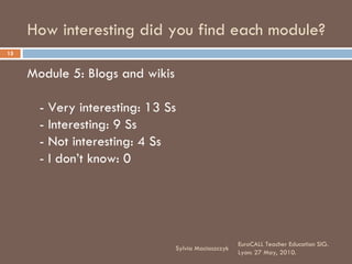 How interesting did you find each module? <ul><li>Module 5: Blogs and wikis - Very interesting: 13 Ss - Interesting: 9 Ss ...